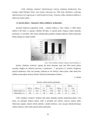Profesinės praktikos ataskaita: geriamojo vandens tiekimas UAB "Dzūkijos vandenys" 7 puslapis