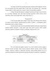 Emocijų reikšmė bendravime 7 puslapis