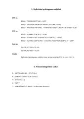 Finansinės veiklos analizė: AB "Limarko laivininkystės kompanija" 16 puslapis