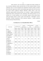 Kaimo socialinė raida ir gyventojų užimtumas 5 puslapis