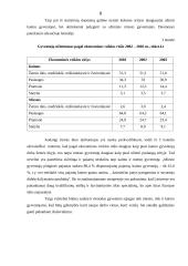 Kaimo socialinė raida ir gyventojų užimtumas 8 puslapis