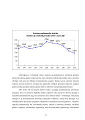 Deviacijos problemų sprendimo gairės 16 puslapis