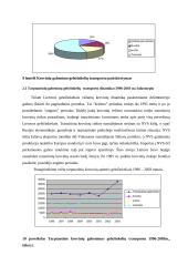Tarptautinių pervežimų sausumos transportu Lietuvoje analizė 11 puslapis