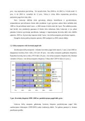 Tarptautinių pervežimų sausumos transportu Lietuvoje analizė 7 puslapis