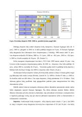 Tarptautinių pervežimų sausumos transportu Lietuvoje analizė 8 puslapis