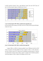 Tarptautinių pervežimų sausumos transportu Lietuvoje analizė 9 puslapis