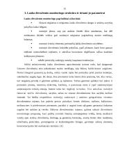 Dirvožemio monitoringas 15 puslapis