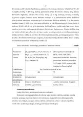 Dirvožemio monitoringas 17 puslapis