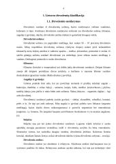 Dirvožemio monitoringas 4 puslapis