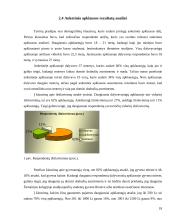 Drabužių asortimentą formuojantys veiksniai 18 puslapis