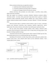 Drabužių asortimentą formuojantys veiksniai 9 puslapis