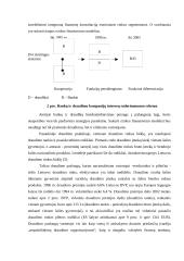Draudimas ir jo vaidmuo rinkos ekonomikoje 16 puslapis