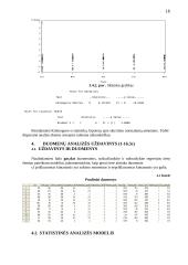 Duomenų analizė 16 puslapis