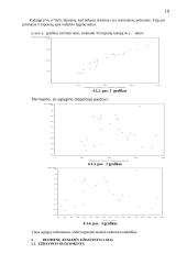 Duomenų analizė 19 puslapis