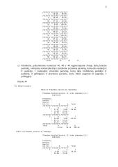 Duomenų analizė 7 puslapis