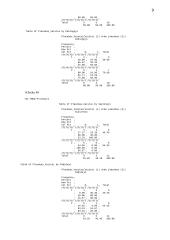 Duomenų analizė 9 puslapis