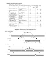 Duomenų surinkimo ir apdorojimo įtaiso projektavimas 16 puslapis