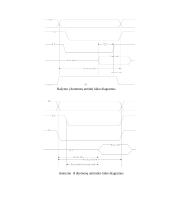 Duomenų surinkimo ir apdorojimo įtaiso projektavimas 17 puslapis