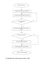 Duomenų surinkimo ir apdorojimo įtaiso projektavimas 9 puslapis