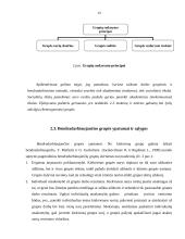 Bendradarbiavimo kompetencijos ugdymo ypatumai pradinėje mokykloje 13 puslapis