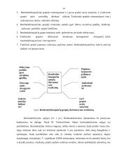 Bendradarbiavimo kompetencijos ugdymo ypatumai pradinėje mokykloje 14 puslapis