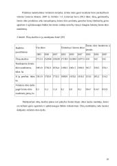 Integracijos į Europos Sąjungą (ES) poveikio Lietuvos žemės ūkiui ir kaimo plėtrai įvertinimas 10 puslapis