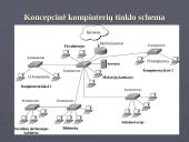 Kompiuterių tinklo projektavimas (skaidrės) 4 puslapis
