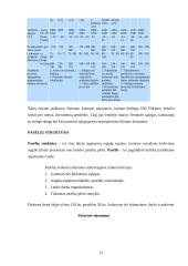 Ekologinis žemės ūkis ir ekologiška produkcija 12 puslapis