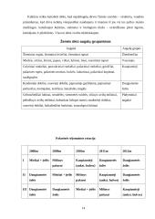 Ekologinis žemės ūkis ir ekologiška produkcija 14 puslapis
