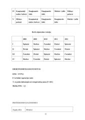 Ekologinis žemės ūkis ir ekologiška produkcija 15 puslapis