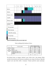 Ekologinis žemės ūkis ir ekologiška produkcija 16 puslapis