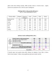 Ekologinis žemės ūkis ir ekologiška produkcija 17 puslapis
