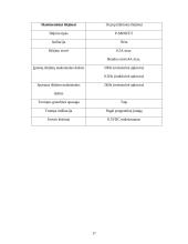 Lanksčios linijos komponavimo optimizavimas 15 puslapis