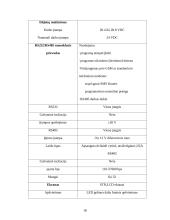 Lanksčios linijos komponavimo optimizavimas 16 puslapis