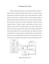 Lanksčios linijos komponavimo optimizavimas 6 puslapis