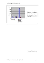Ekonominės ekologinės problemos  12 puslapis