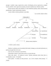 Lengvųjų automobilių išardymo – surinkimo skyriaus projektavimas: UAB "Akstė" 18 puslapis