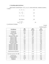 Mechaninių dirbtuvių elektros tinklų rekonstrukcija: AB "Panevėžio keliai" 11 puslapis