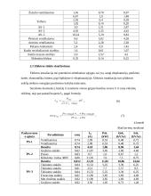 Mechaninių dirbtuvių elektros tinklų rekonstrukcija: AB "Panevėžio keliai" 12 puslapis