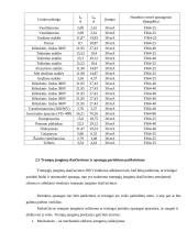 Mechaninių dirbtuvių elektros tinklų rekonstrukcija: AB "Panevėžio keliai" 18 puslapis