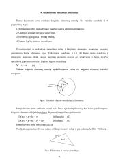 Elektrinių laukų modeliavimas baigtinių elementų metodu. Optimizavimo uždavinio sprendimas modeliuojant 9 puslapis