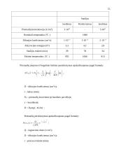 Elektronikos įtaisai bei jų gamybos procesai 12 puslapis