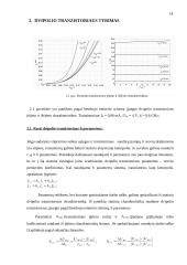 Elektronikos įtaisai bei jų gamybos procesai 14 puslapis