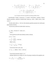 Elektronikos įtaisai bei jų gamybos procesai 16 puslapis