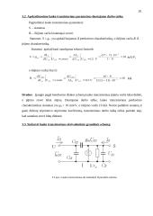 Elektronikos įtaisai bei jų gamybos procesai 20 puslapis