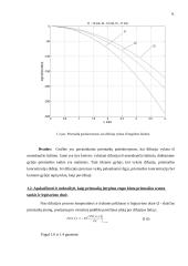 Elektronikos įtaisai bei jų gamybos procesai 6 puslapis
