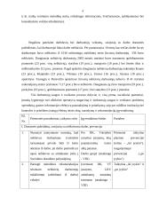 Nušalinimas nuo darbo 5 puslapis