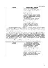Elektroninis marketingas 14 puslapis
