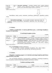 Elektroninis marketingas 3 puslapis
