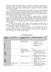 Elektroninis marketingas 6 puslapis